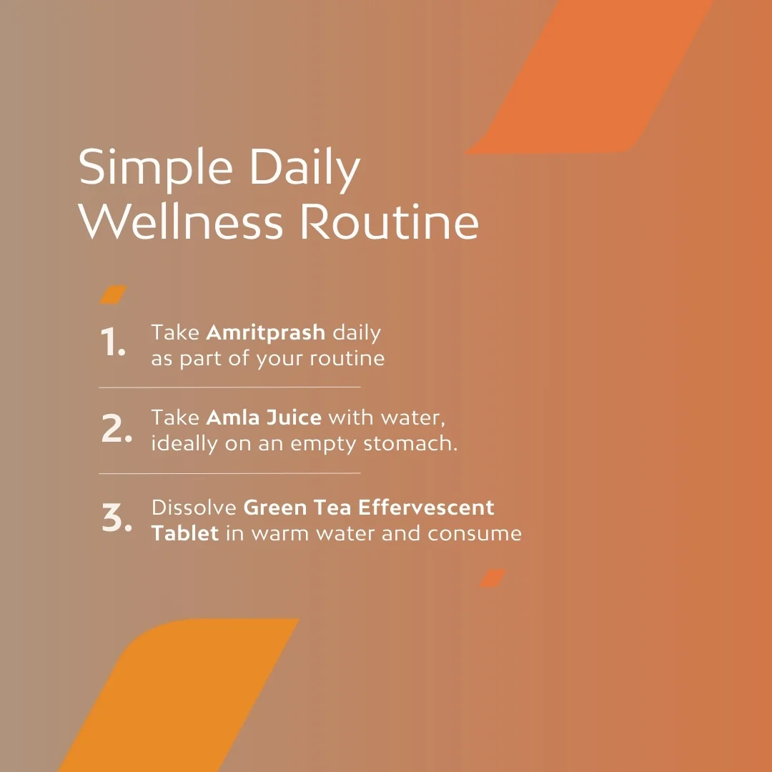 Mind-Body Wellness Pro Kit    (Amritprash-250gm,  Amla Juice-500ml,  Green Tea Effervescent Tablets-60 tabs)