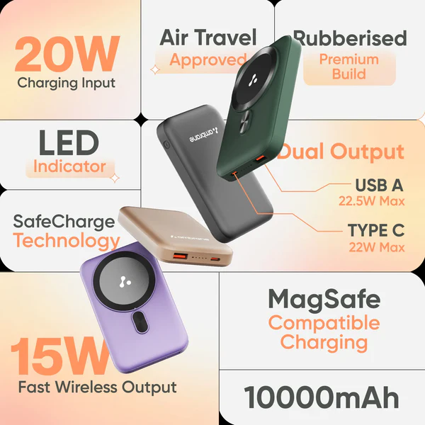 Ambrane Aerosync PB-12 Wireless Power Bank 10000mAh with 15W Fast Wireless Charging, 22.5W PD & QC Output, Dual Input (Type-C & Micro USB), Compact and Portable